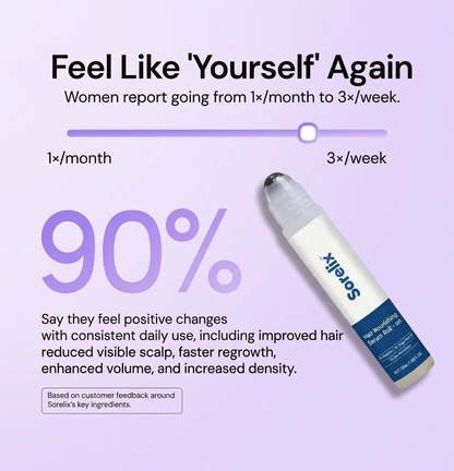Hair Growth Essence roll-on
